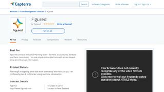 
                            4. Figured Reviews and Pricing - 2019 - Capterra
