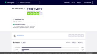 
                            5. Filippo Loreti Reviews | Read Customer Service Reviews of ...