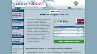 
                            8. FIMBank Flexgeld24 - Alternative zum Tagesgeld im Test