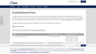 
                            5. Final Settlement Prices - Cboe Global Markets