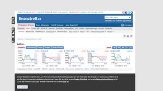 
                            2. finanztreff.de - Börseninformationen - Kurse, Aktien, Anleihen ...
