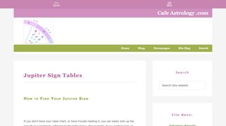 
                            1. Find your Jupiter Sign in Astrology: Tables - Cafe Astrology .com