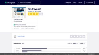 
                            9. Findmypast Reviews | Read Customer Service Reviews of findmypast.ie