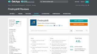 
                            2. Findmyshift Reviews - Ratings, Pros & Cons, Analysis and more ...