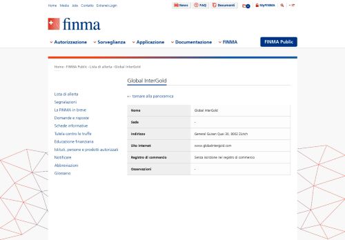 
                            12. FINMA - Global InterGold