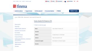 
                            10. FINMA - Swiss Assets FX Finance LTD
