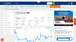 
                            12. Finolex Cables Ltd Share/Stock Price Live Today (INR 378), NSE/BSE ...