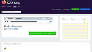 
                            4. Firefox Personas – Adoptez ce thème pour ? Firefox (fr)