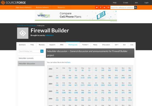 
                            5. Firewall Builder / List fwbuilder-discussion Archives - SourceForge
