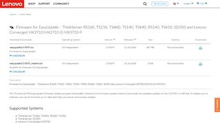 
                            12. Firmware for EasyUpdate - ThinkServer RS160, TS150, TS460, TS140 ...