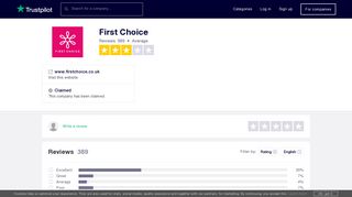 
                            7. First Choice Reviews | Read Customer Service Reviews of www ...
