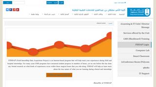 
                            5. Fisdap Login | كلية الأمير سلطان بن عبدالعزيز للخدمات ...