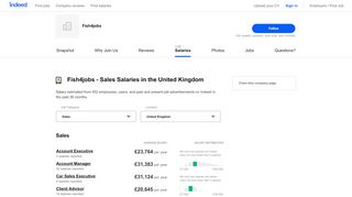 
                            9. Fish4jobs Sales Salaries in London, England | Indeed.co.uk