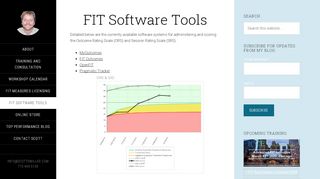 
                            6. FIT Software Tools – Measure Outcomes - Scott D Miller