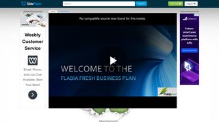 
                            11. FLABIA FRESH BUSINESS PLAN - ppt video online download