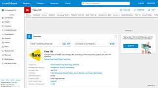 
                            2. Flare HR | Crunchbase