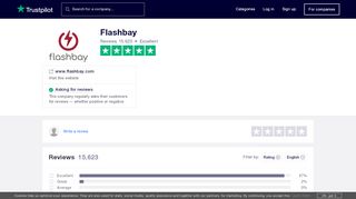 
                            9. Flashbay Reviews | Read Customer Service Reviews of www.flashbay ...