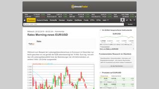 
                            12. flatex Morning-news EUR/USD | GodmodeTrader