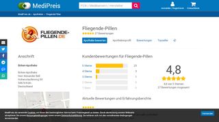 
                            12. Fliegende-Pillen Apothekenprofil · MediPreis.de