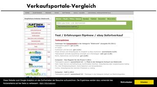 
                            12. Flip4new.de - Test / Erfahrungen / Vergleich / Gutschein