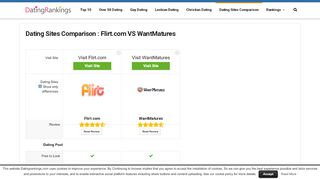 
                            12. Flirt.com VS WantMatures | Which Online Dating Site is The Best?