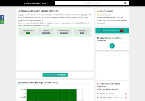 
                            11. Flobbo.de funktioniert nicht. Aktuelle Probleme und Fehler – Status ...