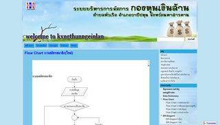 
                            3. Flow Chart การสมัครสมาชิก(ใหม่) - ระบบบริหารการจัดการกองทุนเงินล้าน!!!