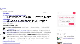 
                            5. Flowchart Design - How to Make a Good Flowchart in 3 Steps?