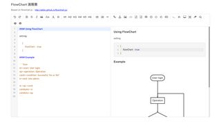 
                            10. FlowChart - Editor.md examples - Hello world!pandao.github.io