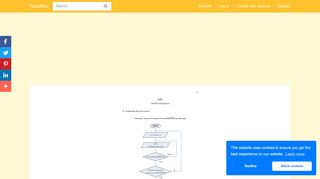 
                            4. Flowchart แสดงการทํางานของการ Login เข้าใช้งานระบบ ภาพ - readgur.com