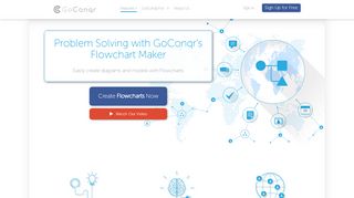 
                            13. Flowchart Maker – GoConqr