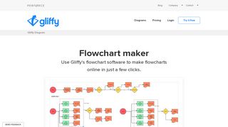 
                            11. Flowchart Maker | How to Make Flowcharts Online | Gliffy