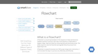 
                            13. Flowchart - Process Flow Charts, Templates, How To, and More