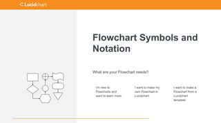 
                            10. Flowchart Symbols and Notation | Lucidchart