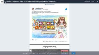 
                            8. Flower Knight Girl's tweet - 