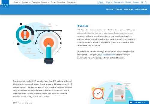 
                            1. FLVS Flex | Online Learning for Public, Private & Homeschool Students