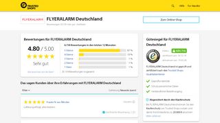 
                            11. flyeralarm.com/de Bewertungen & Erfahrungen | Trusted Shops
