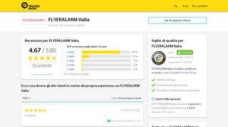 
                            12. flyeralarm.com/it Recensioni dei clienti | Trusted Shops