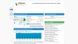 
                            4. Fnb.co.za - Is First National Bank Down Right Now?