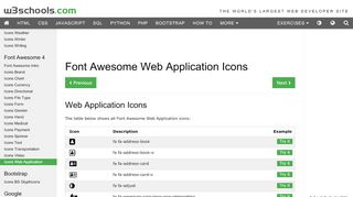 
                            4. Font Awesome Web Application Icons - W3Schools