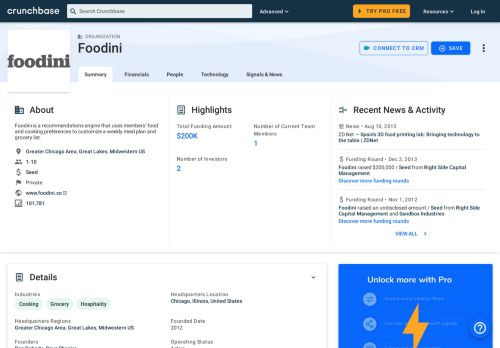 
                            9. Foodini | Crunchbase