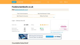 
                            8. Foodora.bamboohr.co.uk: Login – Delivery Hero SE - EasyCounter.com