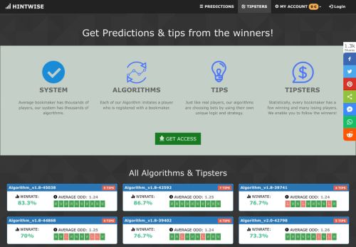 
                            6. Football Tipsters & Predictions - Hintwise.com