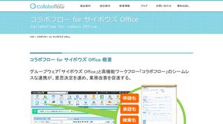
                            11. コラボフロー for サイボウズ Office | 株式会社コラボスタイル