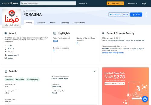 
                            6. FORASNA | Crunchbase