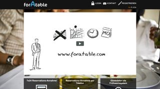 
                            9. Foratable: Das Reservationssystem für Restaurants
