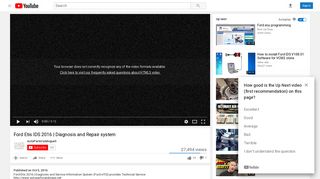 
                            6. Ford Etis IDS 2016 | Diagnosis and Repair system - YouTube