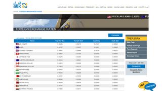 
                            11. Foreign Exchange Rates | Al Ahli Bank of Kuwait K.S.C.P.