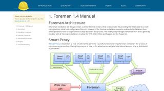 
                            6. Foreman :: Manual