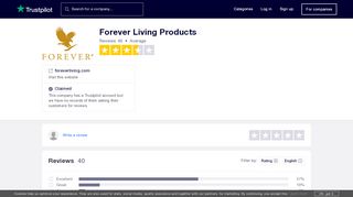 
                            10. Forever Living Products Reviews | Read Customer Service Reviews ...
